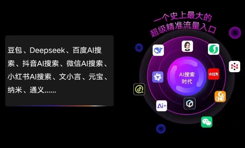 独山县AI智能推广新玩法，抢占搜索时代免费精准客源
