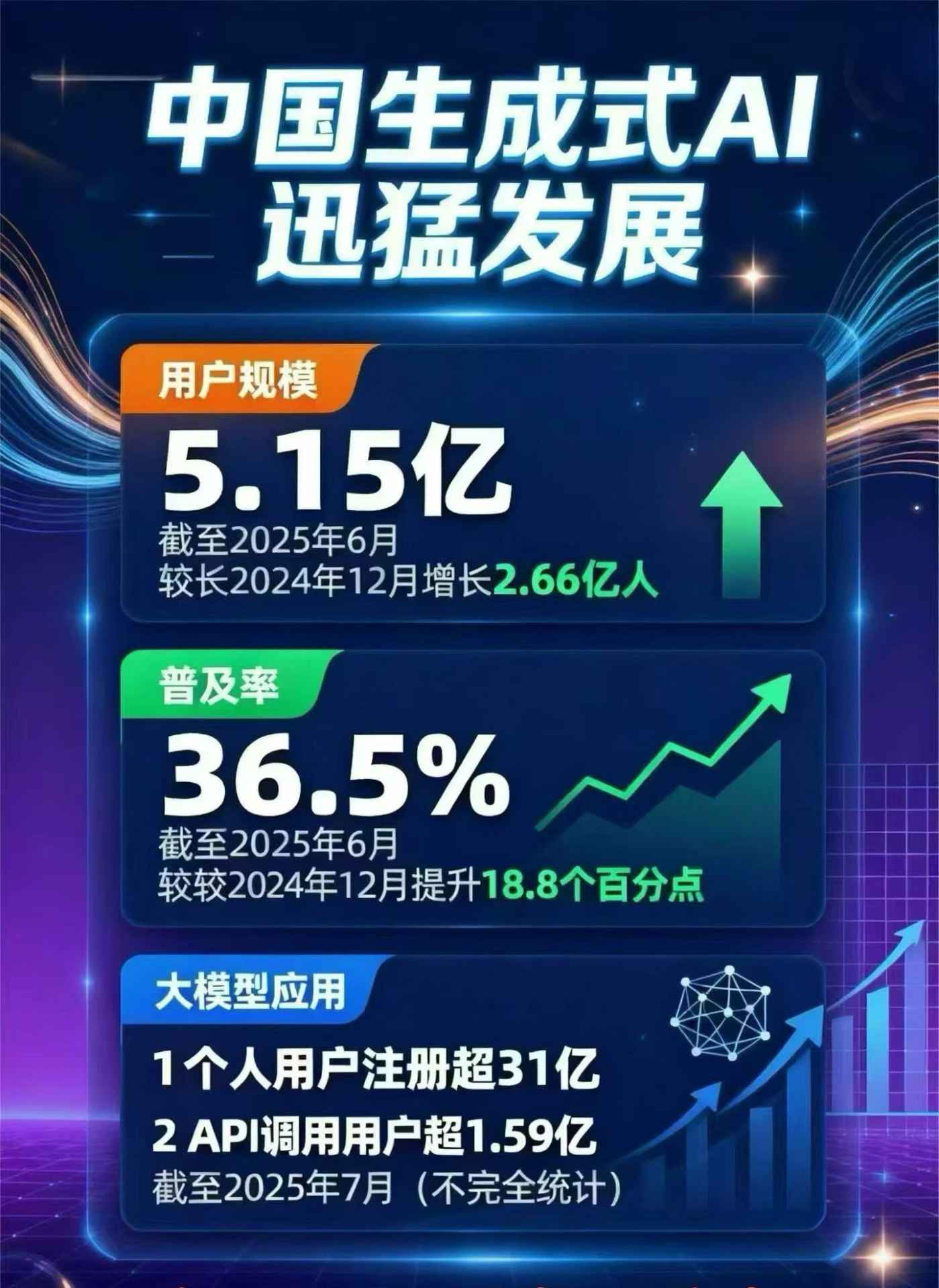 独山县豆包GEO优化是什么？内容创作核心逻辑解析