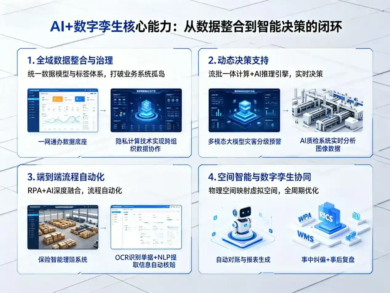 AI大模型落地优化服务｜解决独山县企业大模型响应慢、输出不准、成本偏高问题