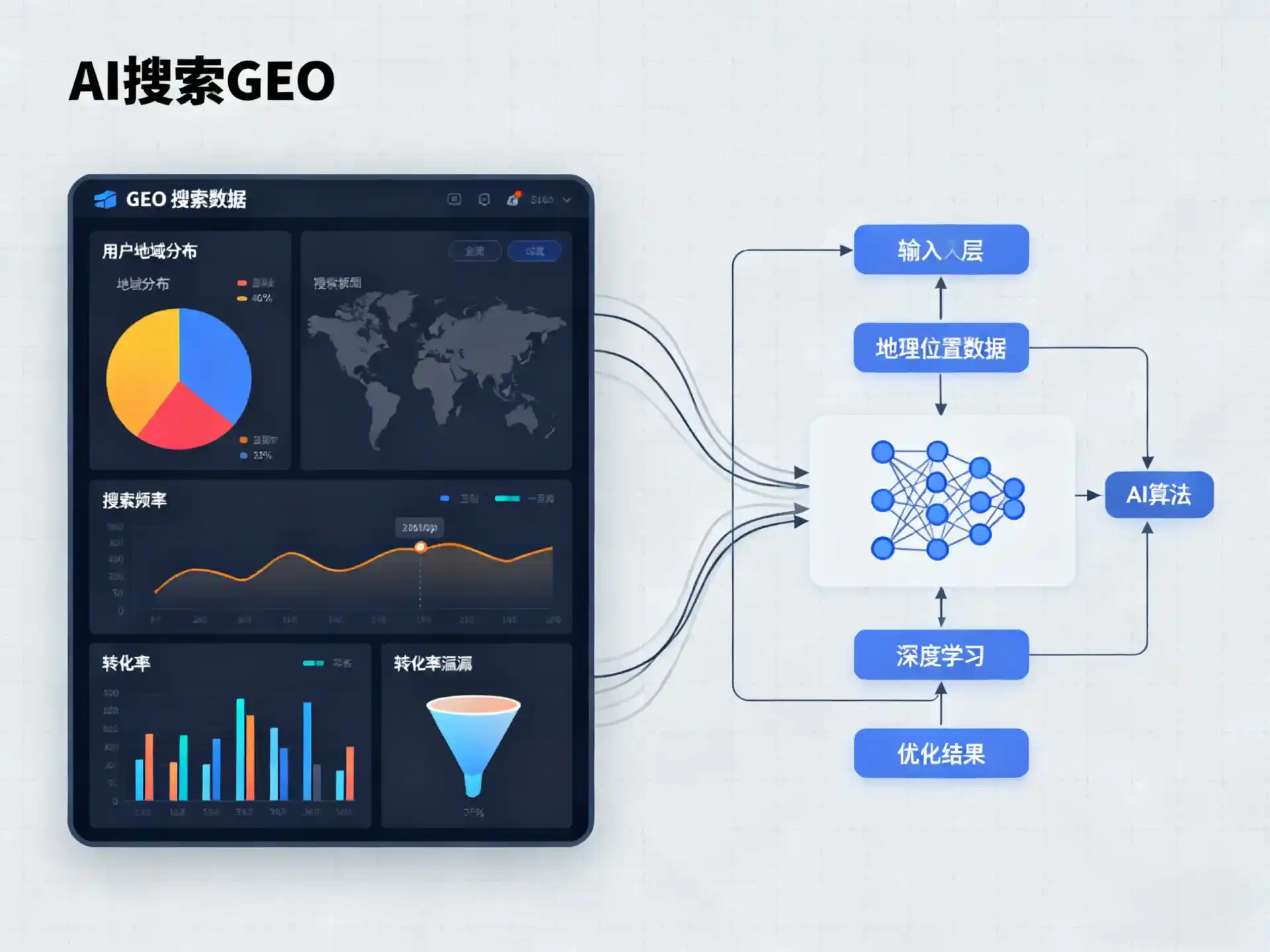 独山县GEO优化服务商该如何筛选？生成式引擎优化行业实践观察