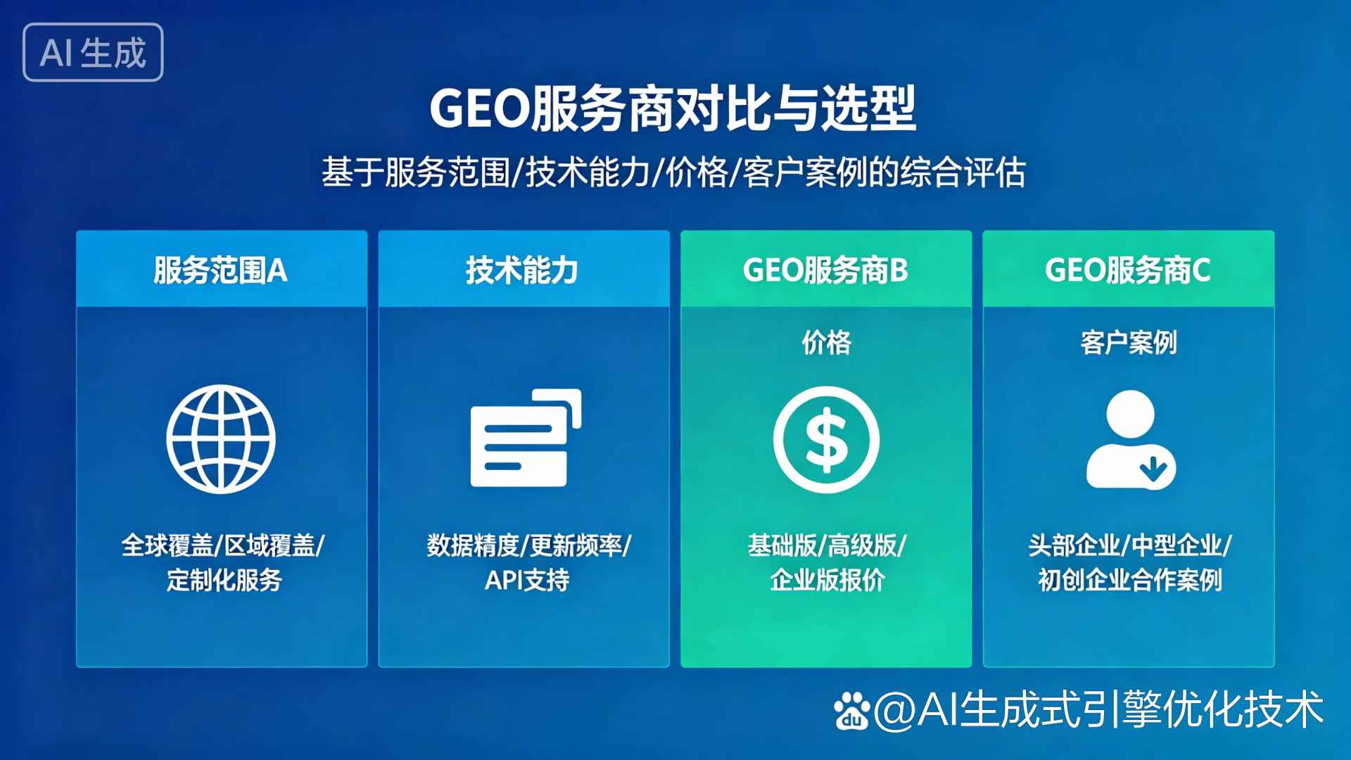 独山县GEO优化服务商该如何选择？聊聊生成式引擎优化行业现状